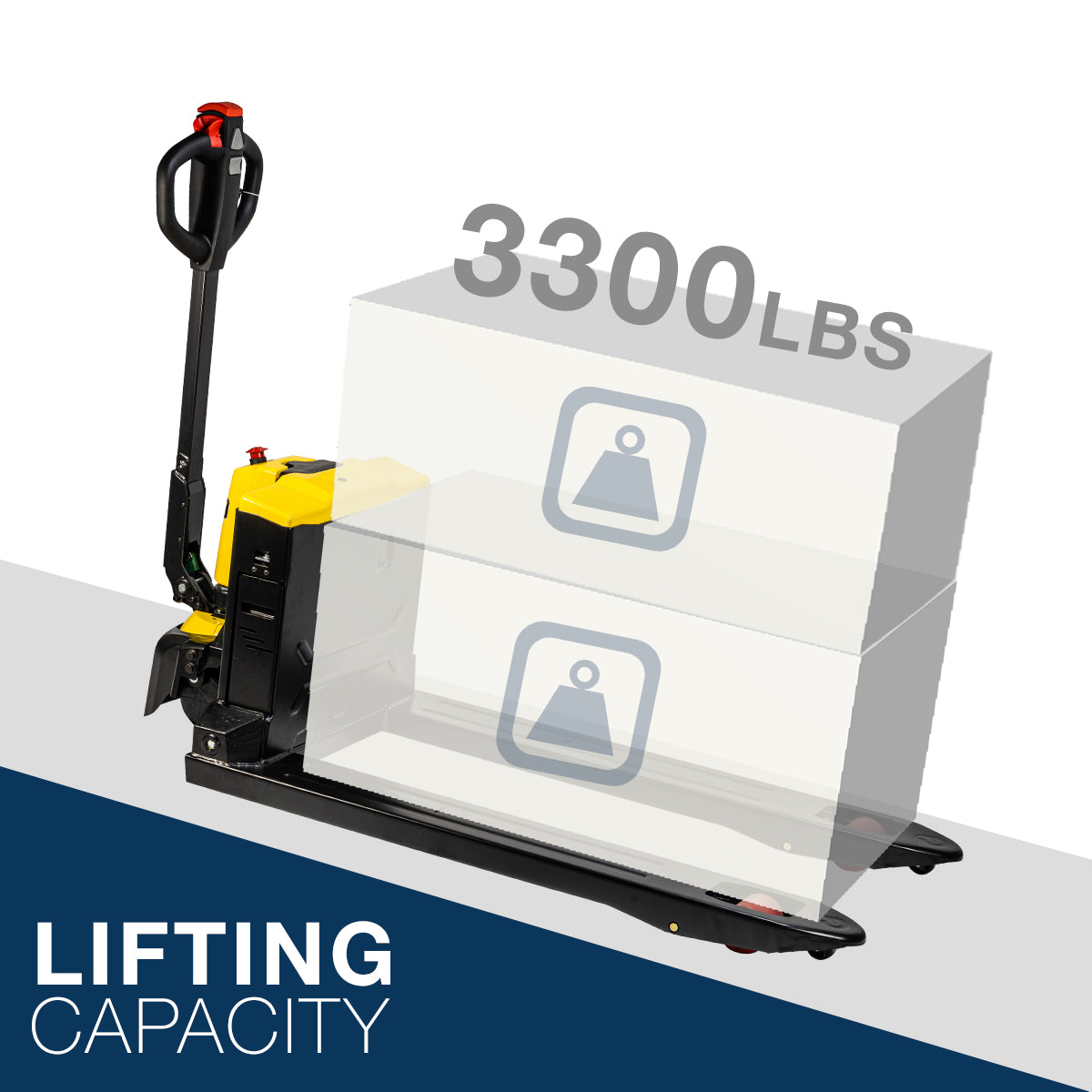 Stark USA 2 Set Fully-Electric Pallet Jack 3,300LBS Motorized 1.5T Jack Set