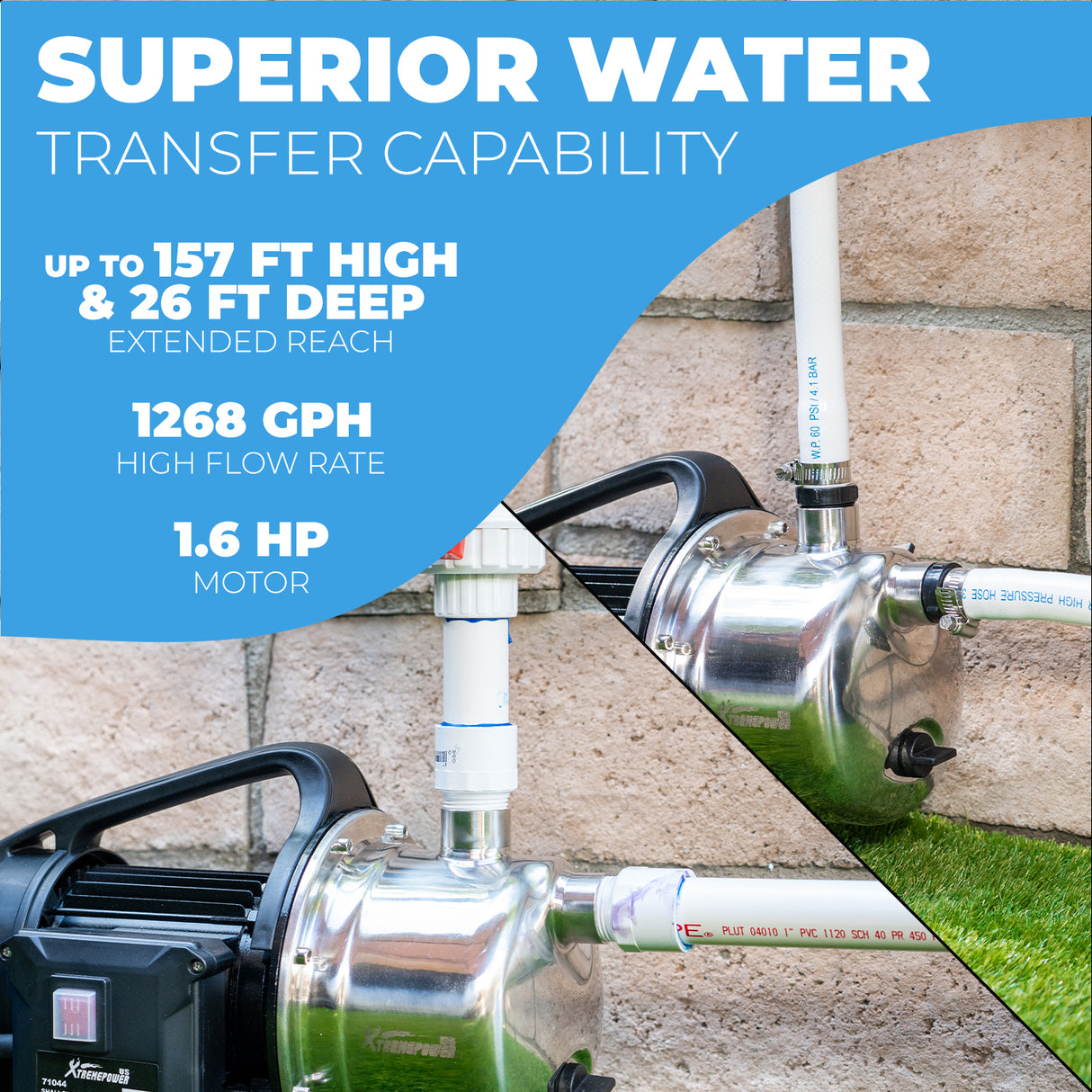 XtremepowerUS 1.6HP Shallow Well Pump 1268GPH Jet Pump 1" Water Transfer