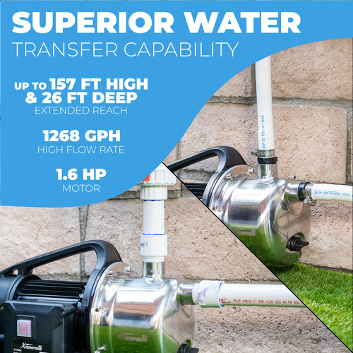 XtremepowerUS 1.6HP Shallow Well Pump 1268GPH Jet Pump 1" Water Transfer