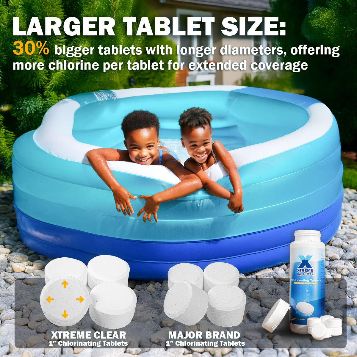 Xtremeclear 2PCS 1" Stabilized Chlorine Tablets Swimming Pool Spa Hot Tub 1.5lbs