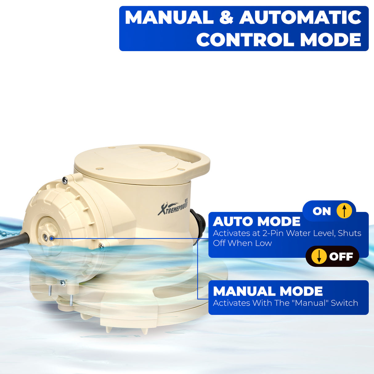 XtremepowerUS Automatic/Manual Swimming Pool Cover Water Pump 1743 GPH 1/2HP