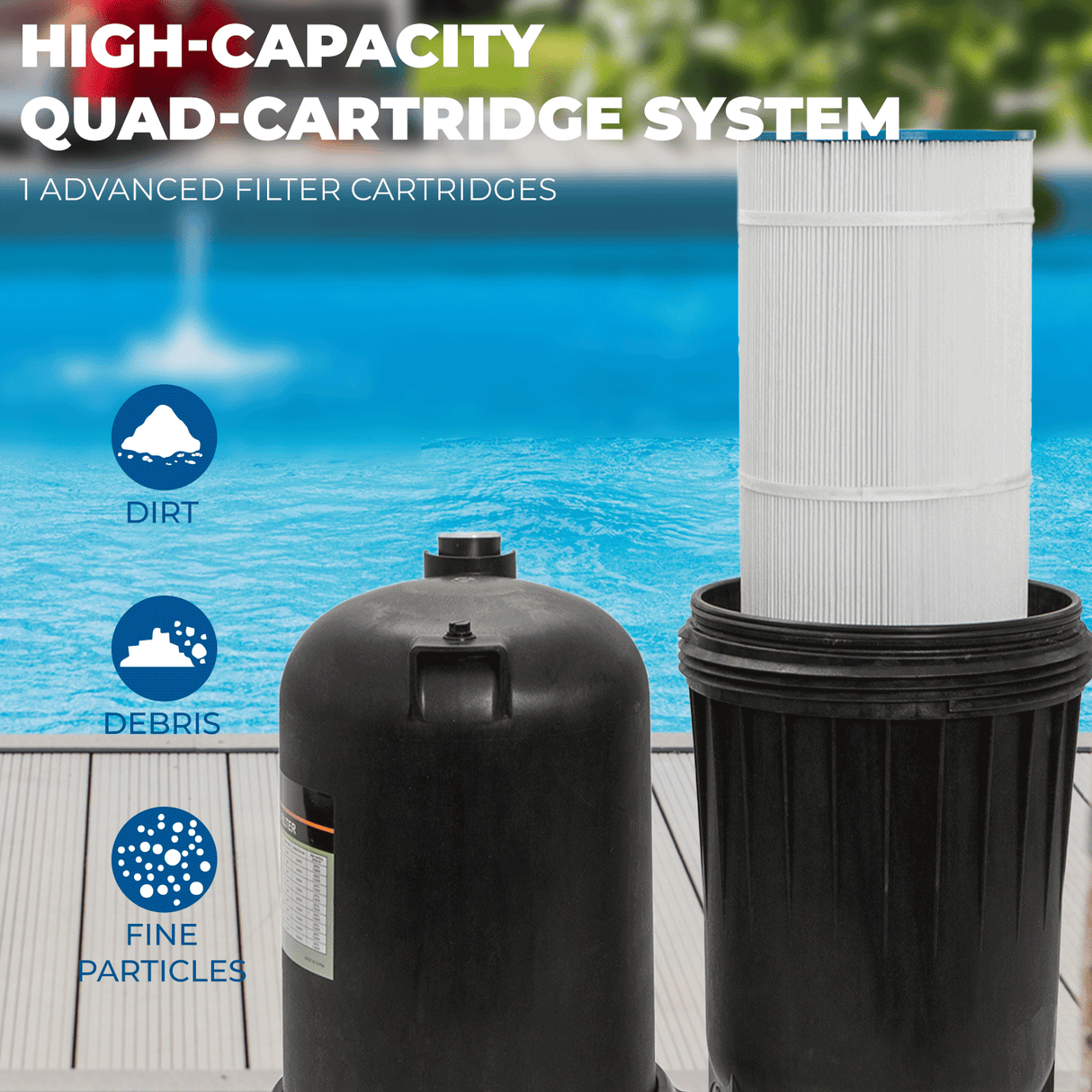 XtremepowerUS 175 Square Foot for In-Ground Pool & Spa Cartridge Filter Clean