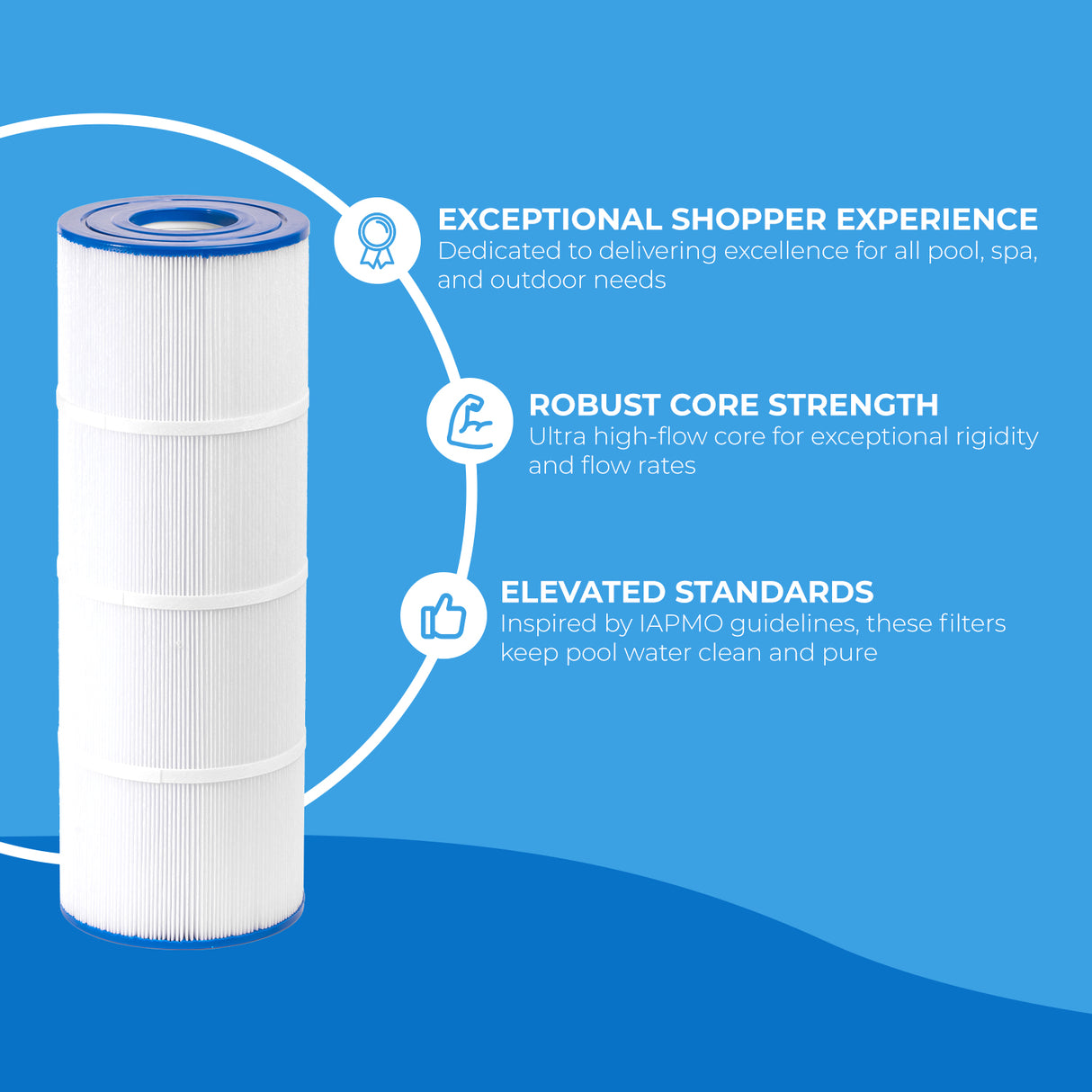 XtremepowerUS Pool Filter Replacement Cartridge 4-PACK X 80 sq.ft. OD: 20" x 7"