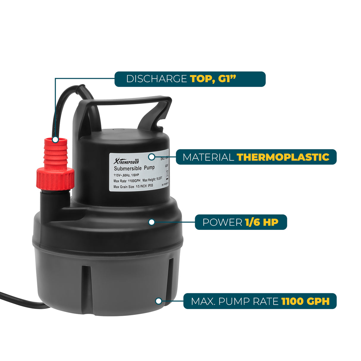 XtremepowerUS 1/6HP Submersible Utility Pump Sub Pump 1100GPH 17ft Lift Height
