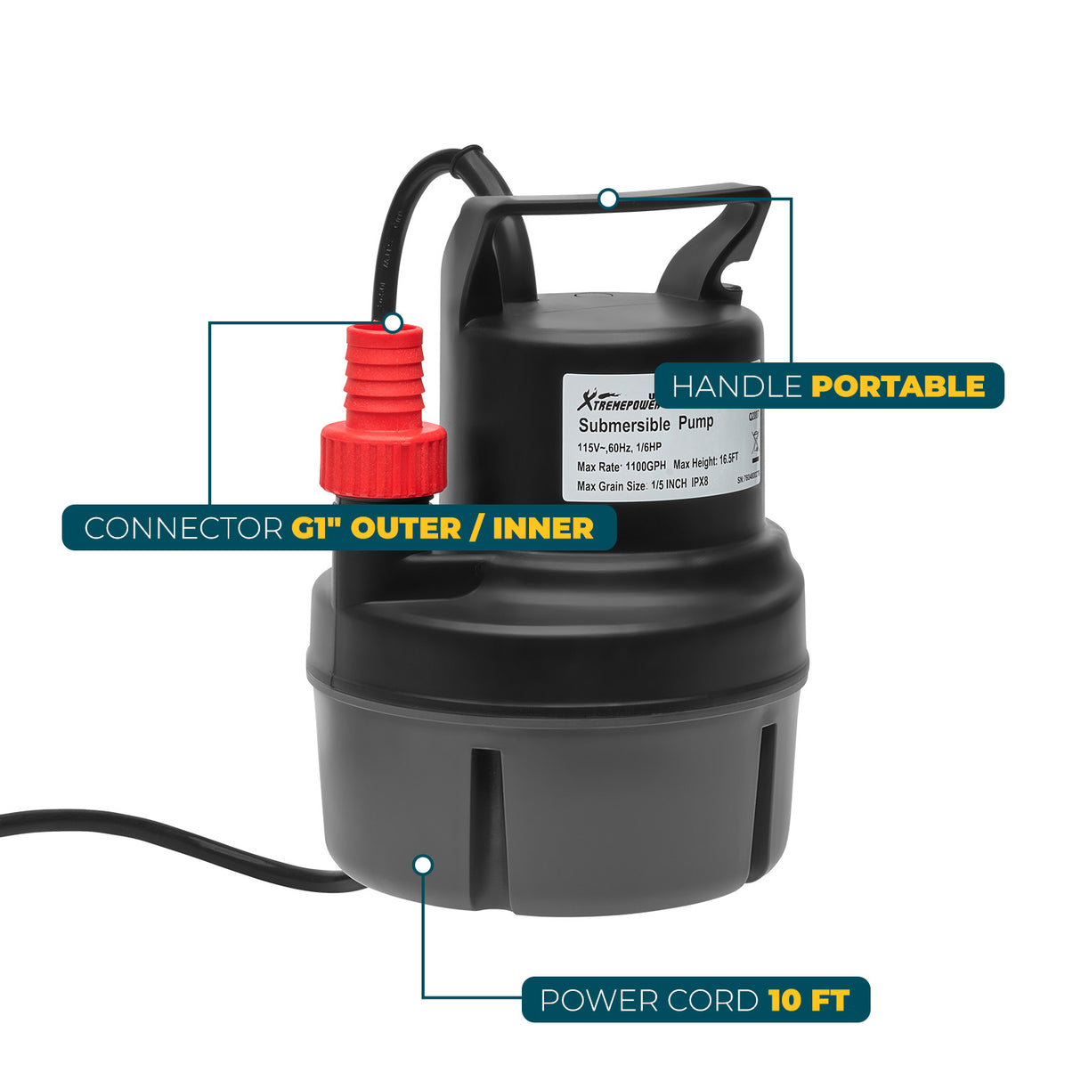 XtremepowerUS 1/6HP Submersible Utility Pump Sub Pump 1100GPH 17ft Lift Height
