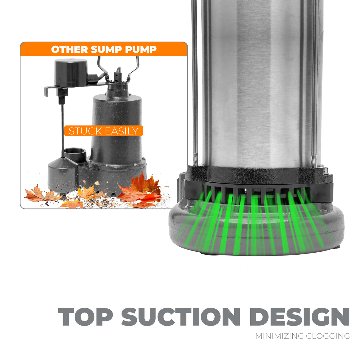 XtremepowerUS 3/4HP Submersible Sump Pump Sub Pump 5500 GPH Cast Iron Impeller