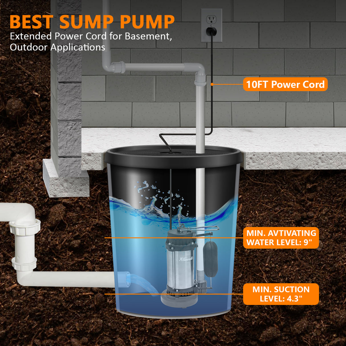 XtremepowerUS 3/4HP Submersible Sump Pump Sub Pump 5500 GPH Cast Iron Impeller