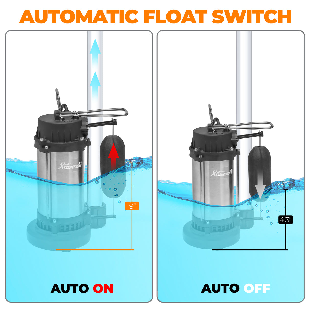 XtremepowerUS 3/4HP Submersible Sump Pump Sub Pump 5500 GPH Cast Iron Impeller