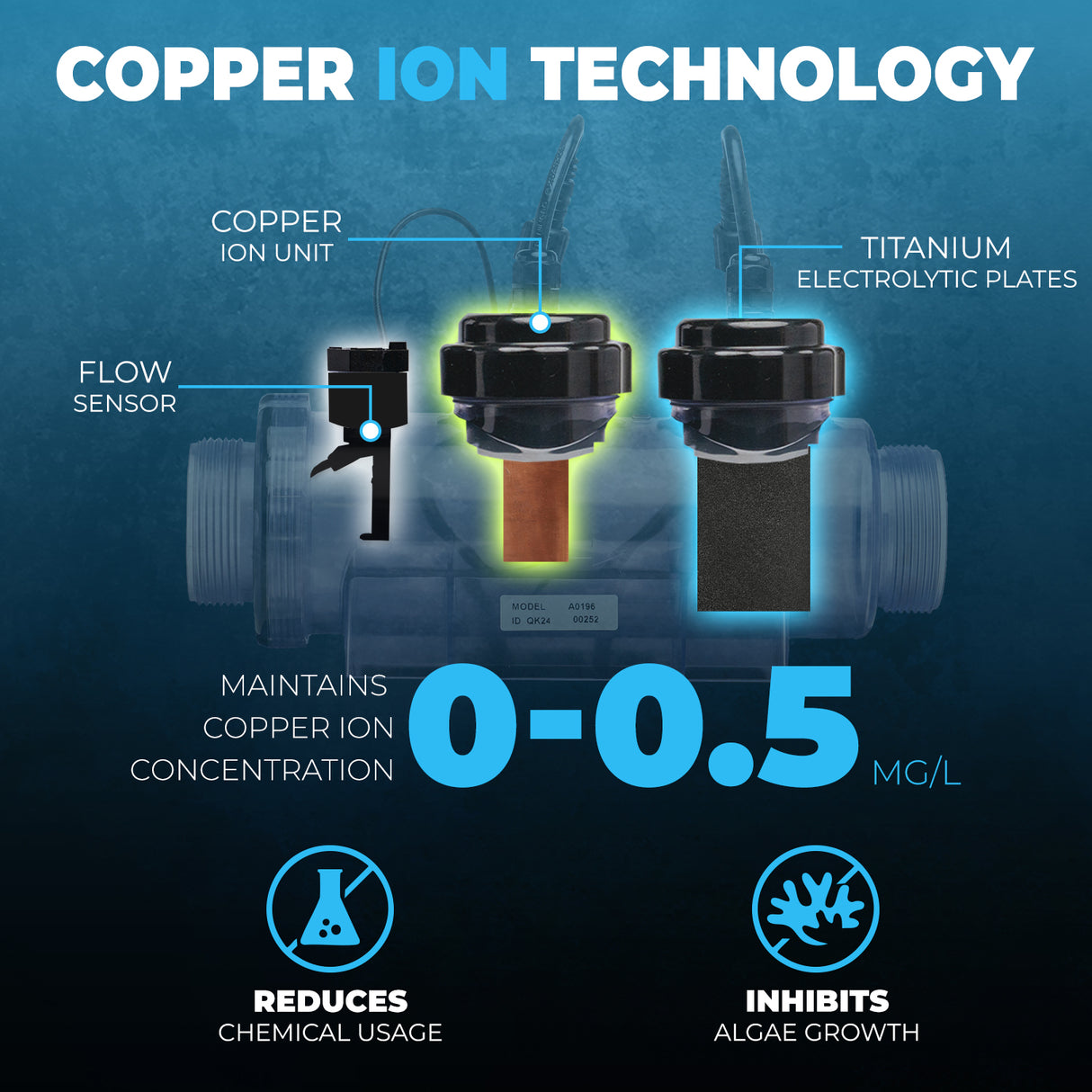 XtremepowerUS Salt water Pool Chlorine System 15,000 Above Ground Pools w/ E.C.O Salt Cell Generator