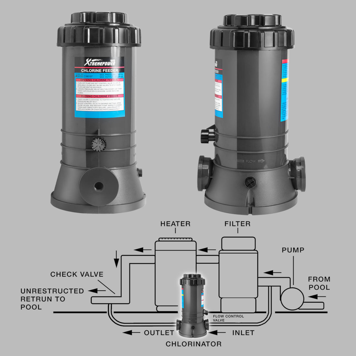 XtremepowerUS Automatic Chlorinator for Above Ground InGround Pools Off-Line 9lbs