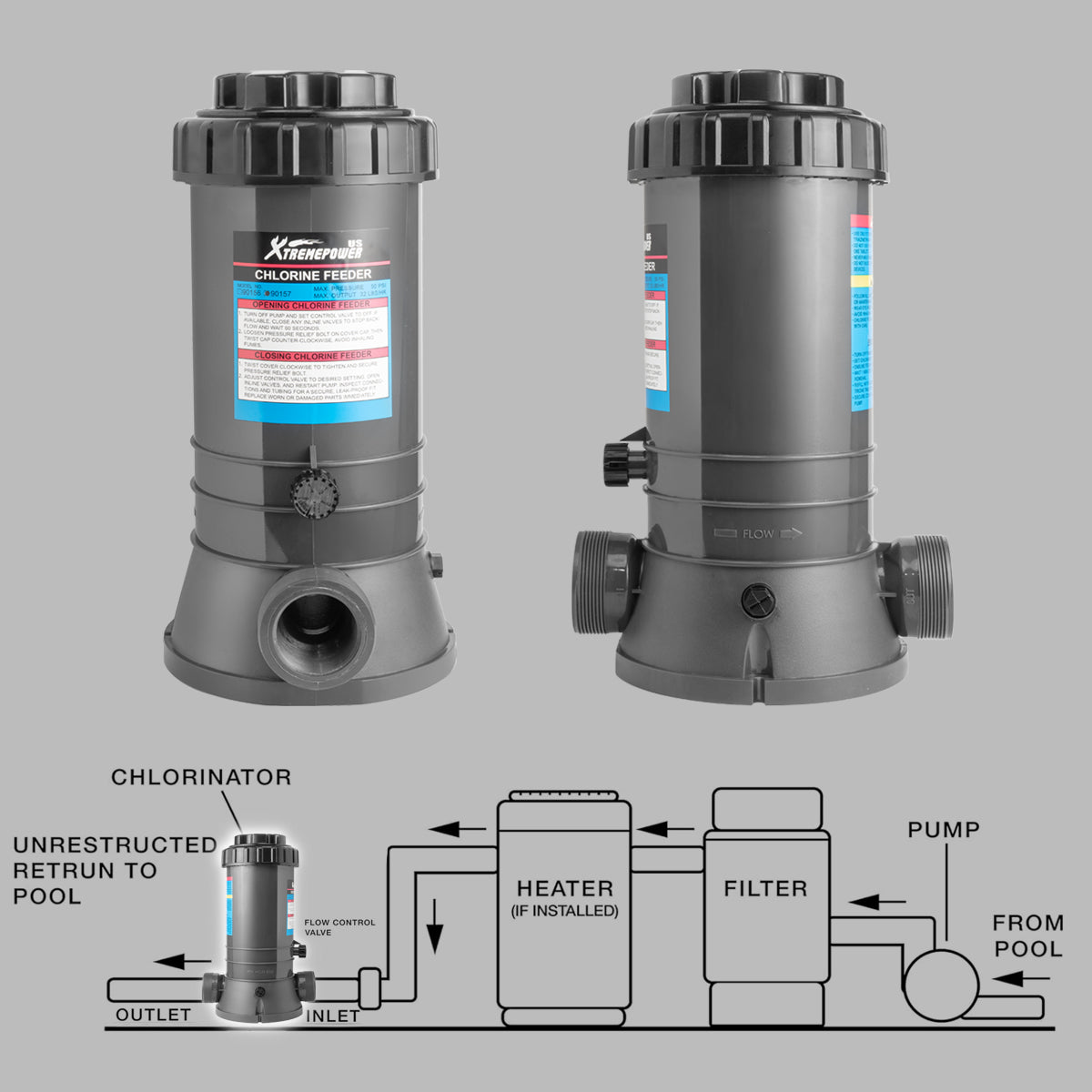 XtremepowerUS Automatic Chlorinator for Above Ground In-Ground Pool In-Line 9lbs