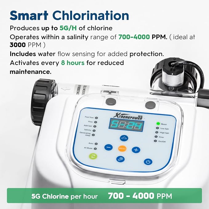XtremepowerUS Salt Water Pool Chlorinator, Above Ground Salt Chlorine Generator System, Self-Cleaning