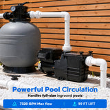 XtremepowerUS 1.65HP Variable Speed Inground Pool Pump, 230V Energy Efficient Pool Pump with Digital Speed Control