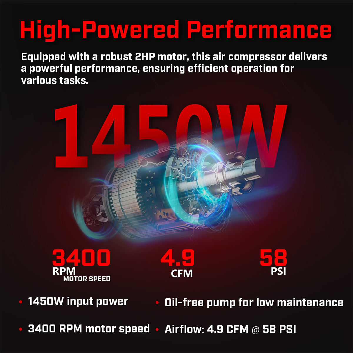 XtremepowerUS 2.0HP Ultra Quiet Air Compressor Tank 7 Gallon Oil-Free With Air Filter