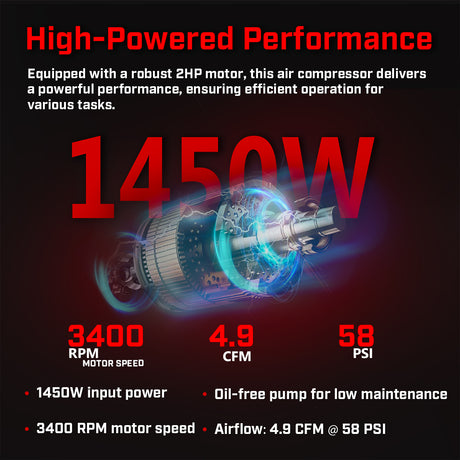 XtremepowerUS 2.0HP Ultra Quiet Air Compressor Tank 7 Gallon Oil-Free With Air Filter