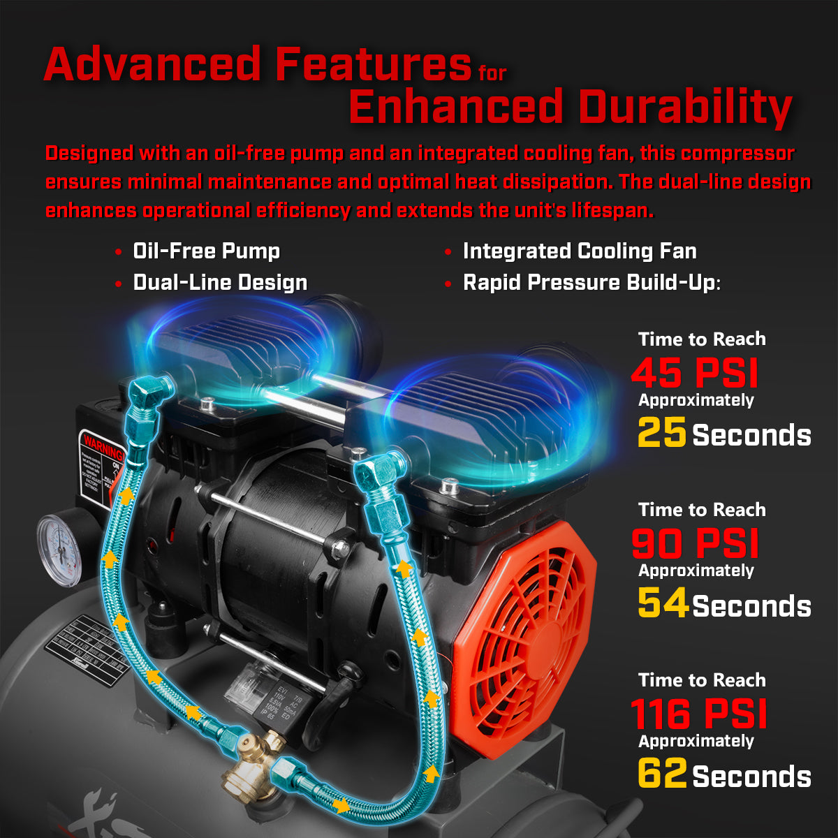 XtremepowerUS 2.0HP Ultra Quiet Air Compressor Tank 7 Gallon Oil-Free With Air Filter