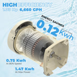 1.75HP Swimming Pool Pump Variable Speed Inground Pool 2"