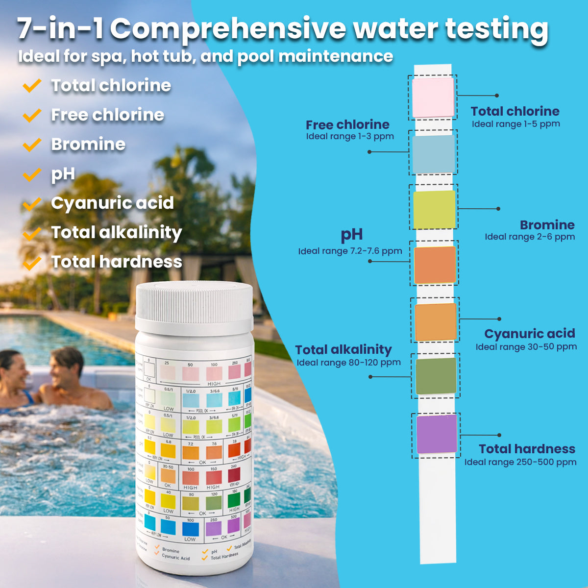 7-in-1 Swimming Pool Hot Tub & Spa Test Strips, 100 Count Pool Water Test Kit for Bromine, Chlorine, pH, Alkalinity, Hardness, Cyanuric Acid