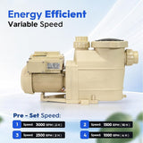 PUMP POOL INGROUND 1.5HP 230V VARIABLE SPEED W/ UNION 1.5/2IN.
