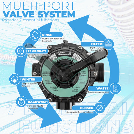 XtremepowerUS 24" Swimming Pool Sand Filter System + 7-Way Valve Inground Pond