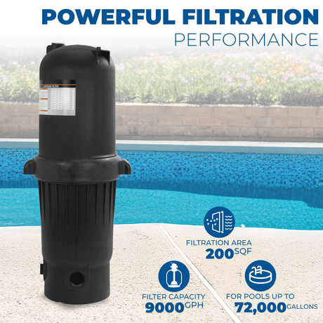 XtremepowerUS 200 sq. ft. In-Ground Easy Clean Pool Cartridge Filter with Tank