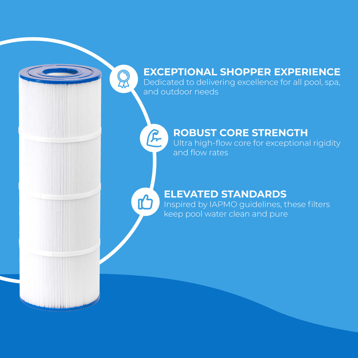 XtremepowerUS Pool Filter Replacement Cartridge 4-PACK X 80 sq.ft. OD: 20" x 7"