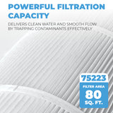 XtremepowerUS Pool Filter Replacement Cartridge 4-PACK X 80 sq.ft. OD: 20" x 7"