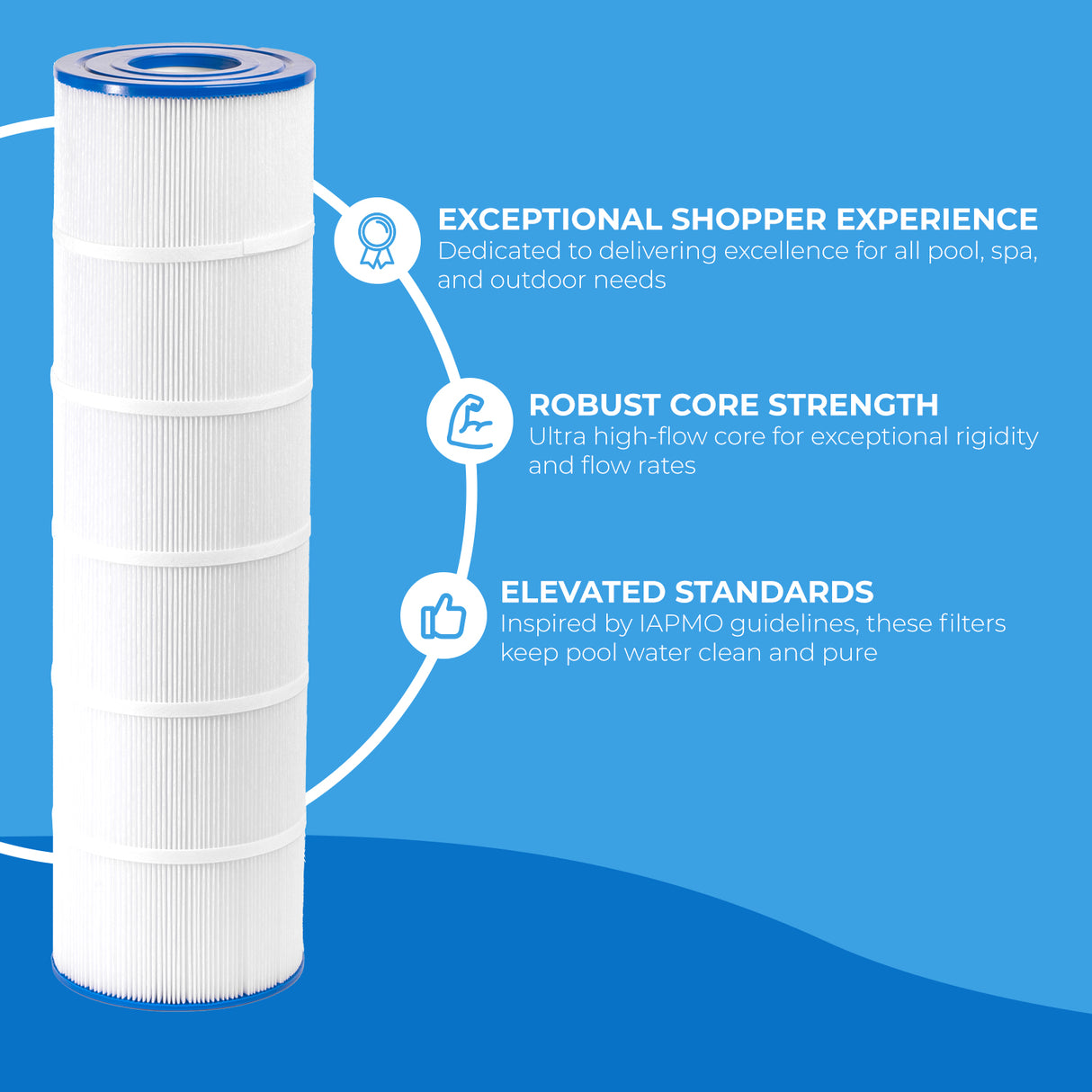 XtremepowerUS Pool Filter Replacement Cartridge 4-PACK X 105 sq.ft. OD: 26" x 7"