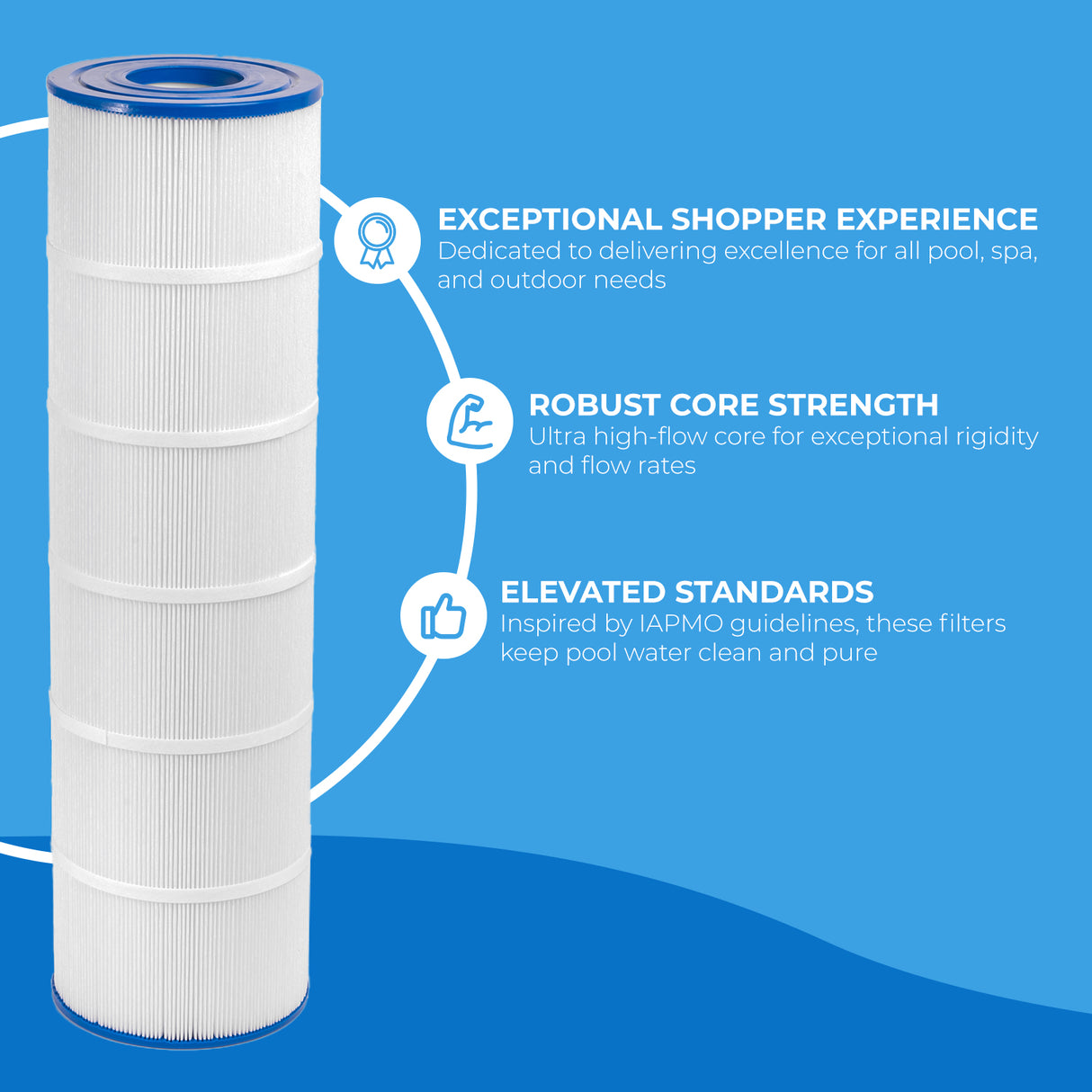 XtremepowerUS Pool Filter Replacement Cartridge 4-PACK X 106 sq.ft. OD: 25.5"x7"