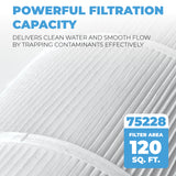 XtremepowerUS Pool Filter Replacement Cartridge 4x120 sq.ft OD: 23-1/4"x8-15/16"