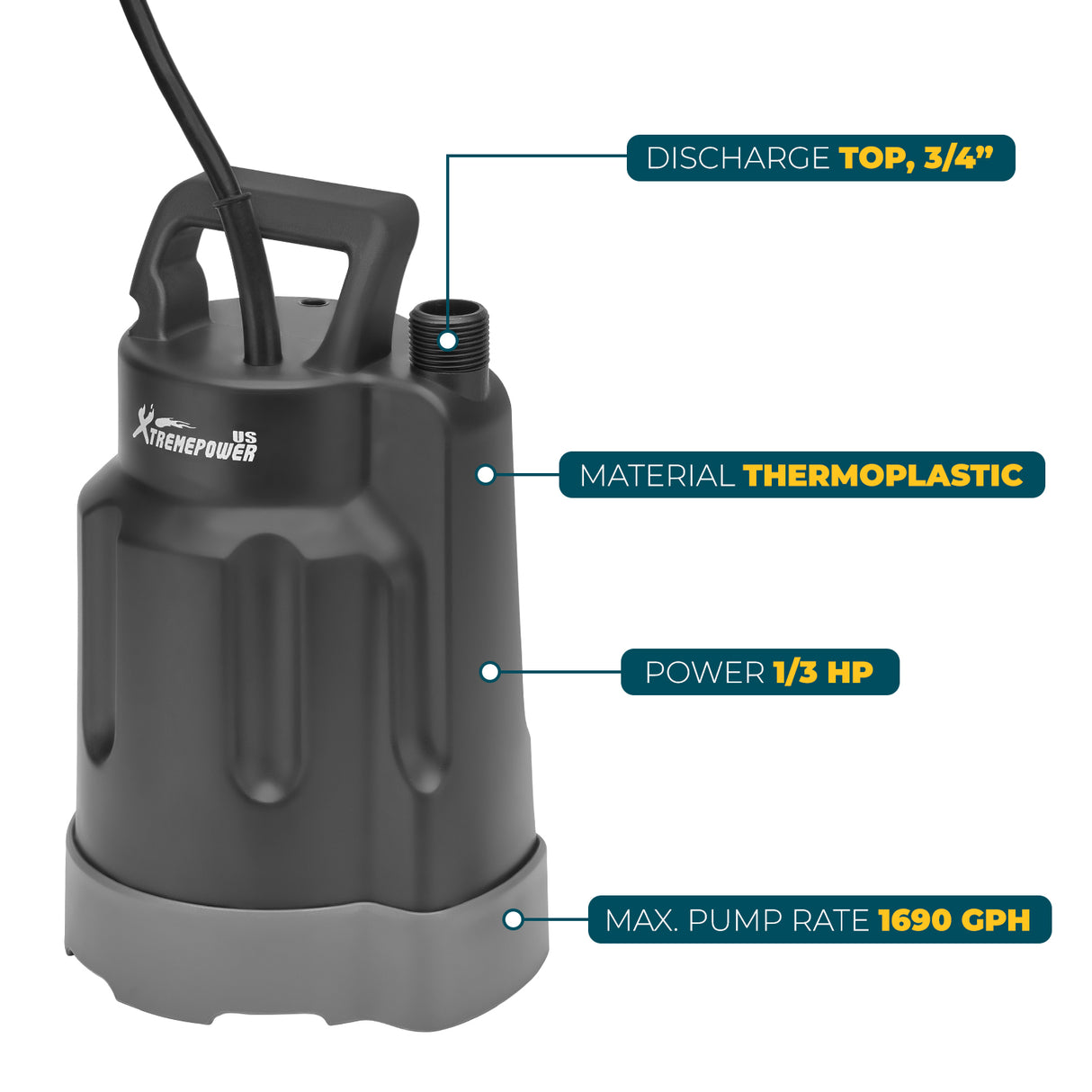 XtremepowerUS 1/3HP Submersible Utility Pump Sub Pump 1700GPH 30ft Lift Height