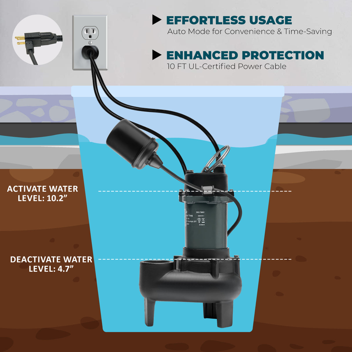 XtremepowerUS 1/2HP Submersible Sump Pump Sub Pump 4860 GPH Aluminum