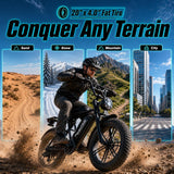 Electric Bike for Adults,1500W Peak 20" Fat Tire Ebike 28MPH 65/110 Miles