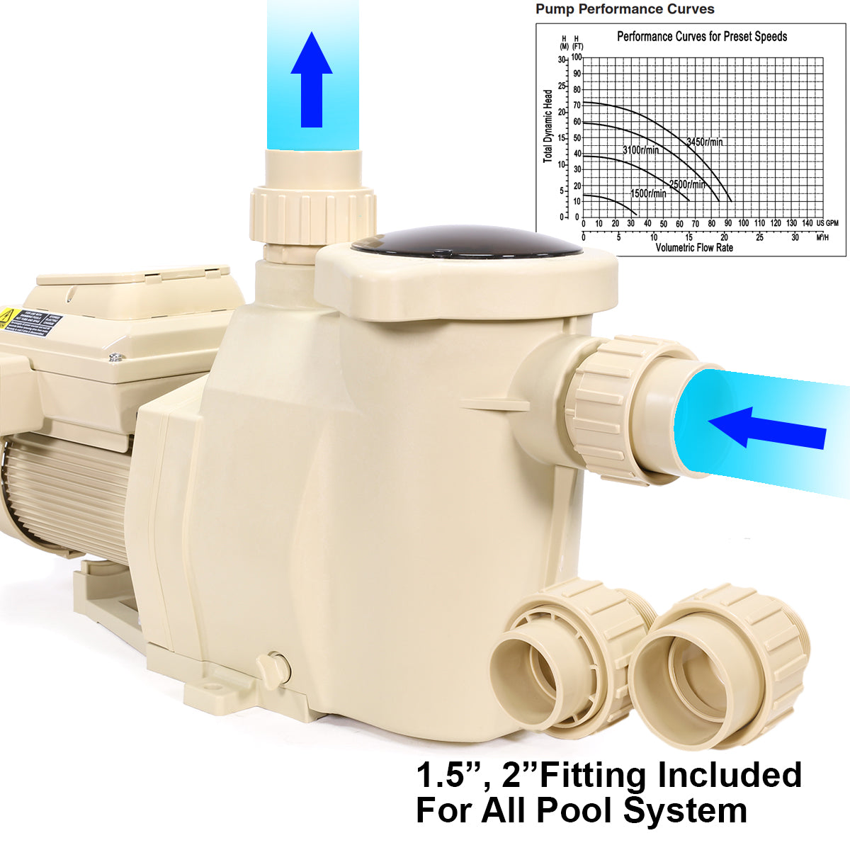 XtremepowerUS 1.5HP Swimming Pool Pump Variable Speed InGround Pool 1.5 / 2"