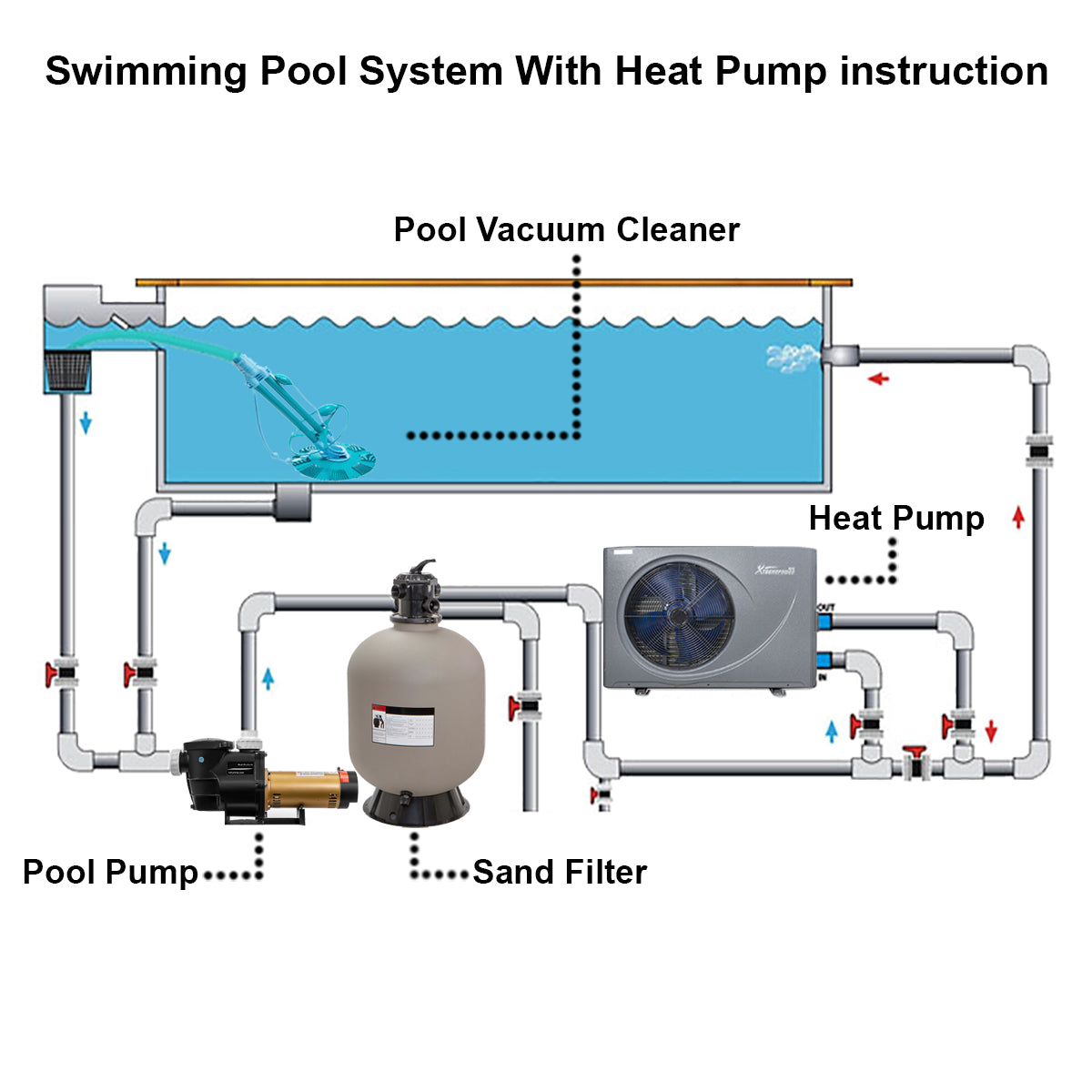 XtremepowerUS 65000 BTU Digital Swimming Pool Heat Pump up to 24K Gallons Pool